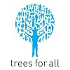 Vacature fondsenwerving Arnhem