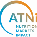 Access to Nutrition initiative
